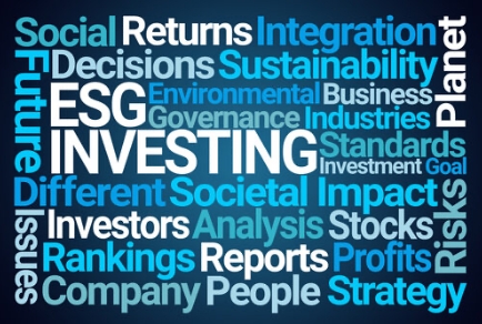 ESG Investing Tag Cloud